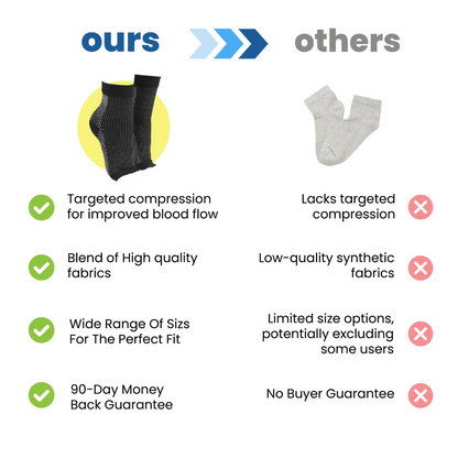 Targeted Nano-Fiber Compression Socks